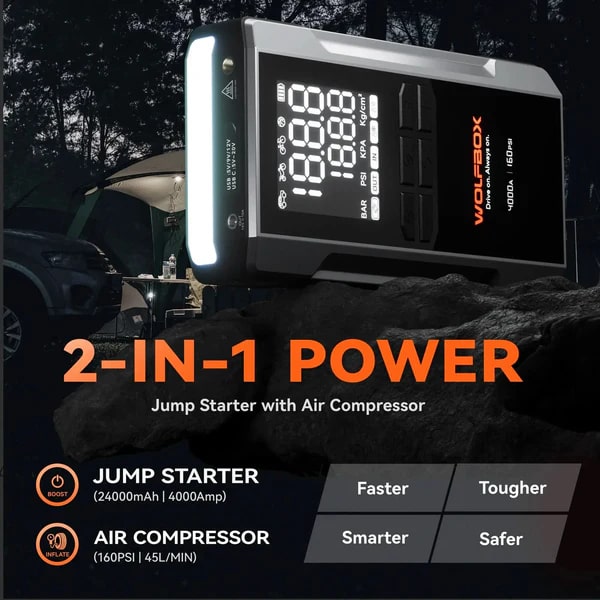 WOLFBOX or REDTIGER: Which Gear Fits Your Drive? 9 WOLFBOX or REDTIGER: Which Gear Fits Your Drive?