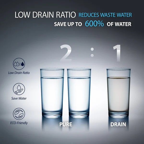 APEC Water vs iSpring