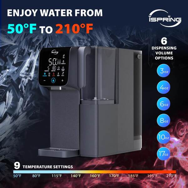 APEC Water vs iSpring: Breaking Down the Better Choice for Clean Water Deal 22 APEC Water vs iSpring