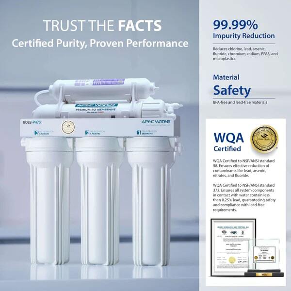 APEC Water vs iSpring