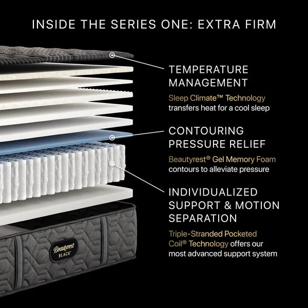 Beautyrest Black Mattress Review: What You Really Get for the Price 11 Beautyrest Black Mattress Review