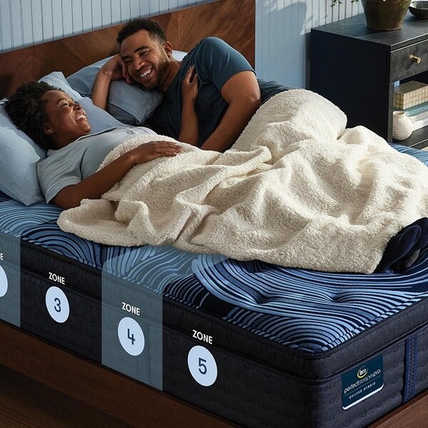 Serta vs Sealy: Which is the Smarter Buy for Everyday Comfort?
