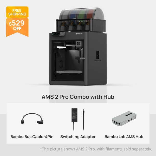 Bambu Lab P1S + AMS 2 Pro Combo Review