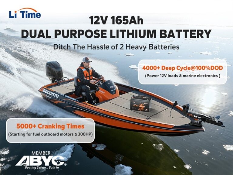 LiTime 12V 165Ah 1200 CCA Dual Purpose Marine Lithium Battery Review: How It Held Up on My Fishing Trips