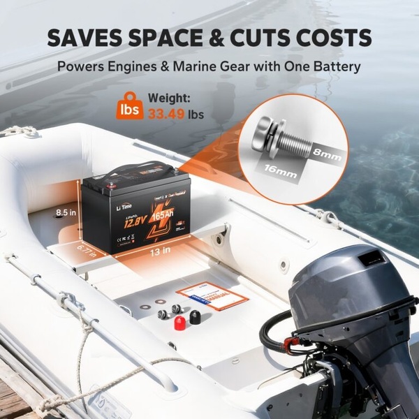LiTime 12V 165Ah 1200 CCA Dual Purpose Marine Lithium Battery Review: How It Held Up on My Fishing Trips