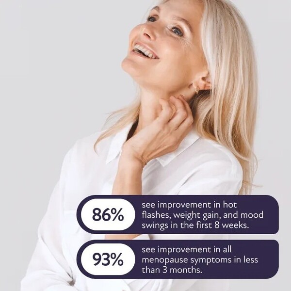 Winona Review: How This Remote Hormone Care Fits Into Menopause Treatment