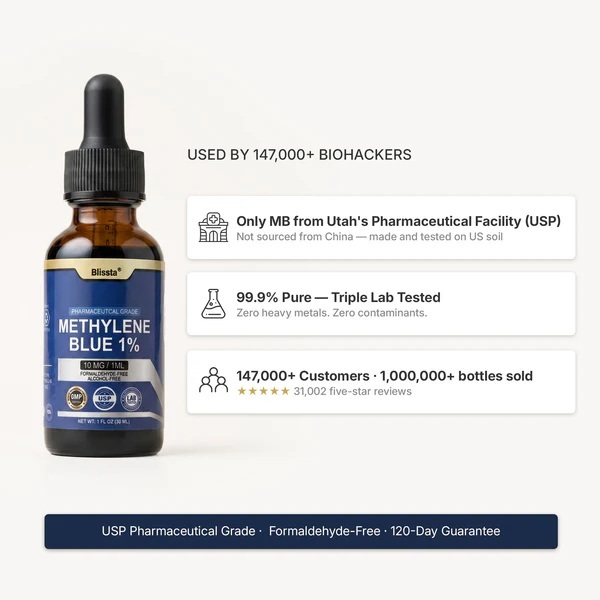 10 Best Methylene Blue Supplements for Lab-Verified Purity and Cognitive Support