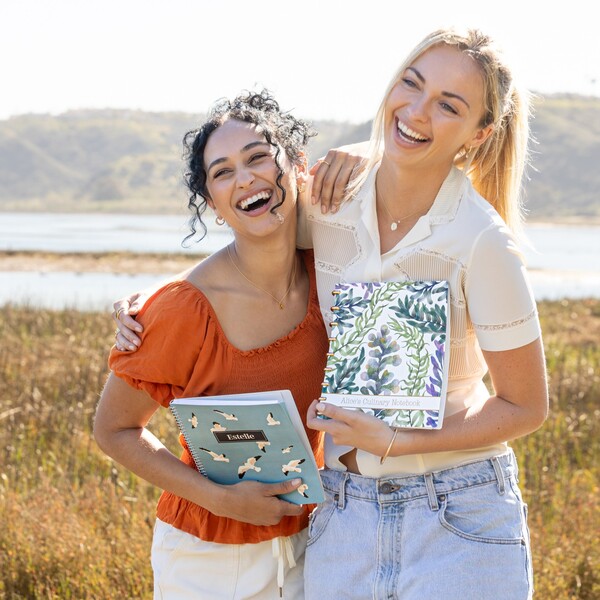 Plum Paper vs Erin Condren vs Happy Planner: Which Custom Planner Wins?