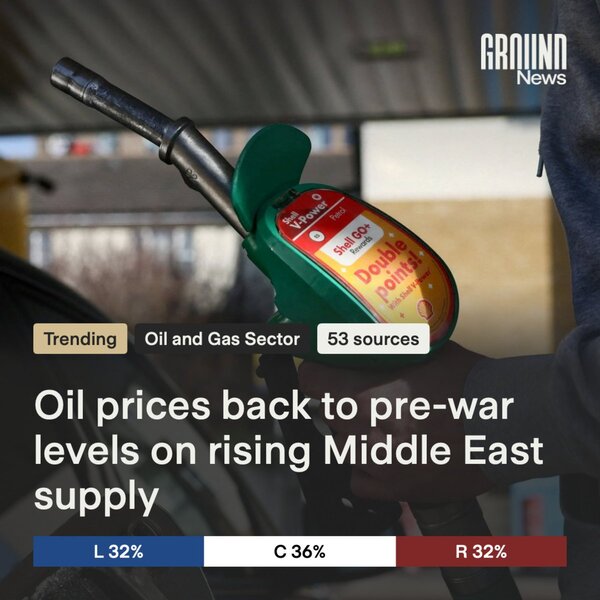 Ground News Review: Can One App Show You How Both Sides Cover the News? 4 Ground News Review: Can One App Show You How Both Sides Cover the News?