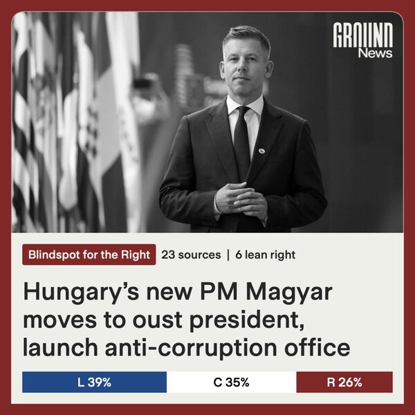 Ground News Review: Can One App Show You How Both Sides Cover the News? 7 Ground News Review: Can One App Show You How Both Sides Cover the News?