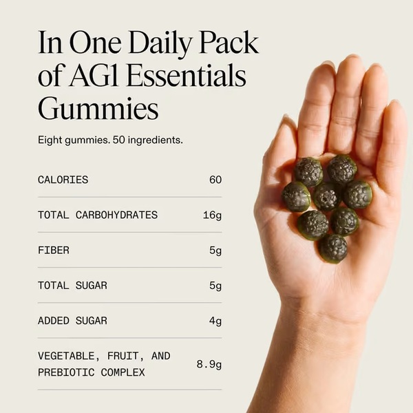 AG1 Essentials Gummies Review 8 AG1 Essentials Gummies Review